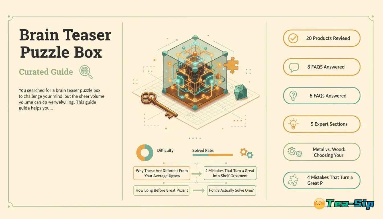 brain teaser puzzle box — curated guide by Tea Sip