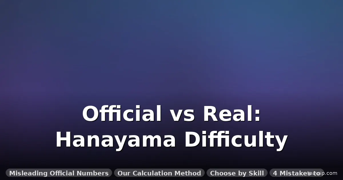 hanayama puzzle difficulty rating honest review guide by Tea Sip