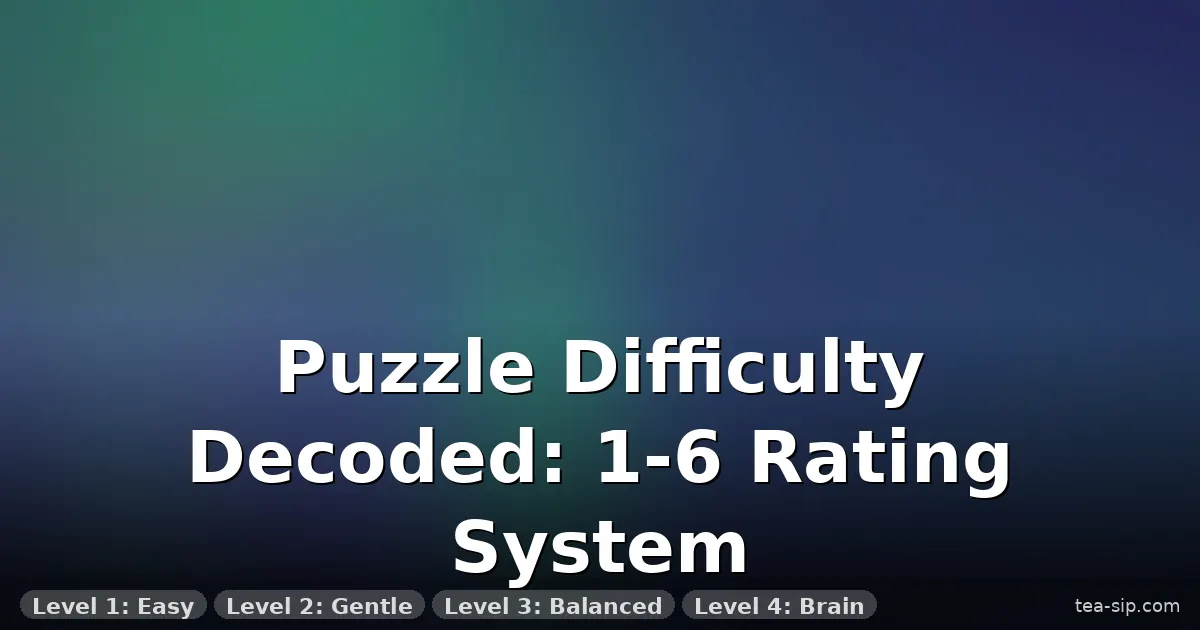 puzzle difficulty rating system explained guide by Tea Sip