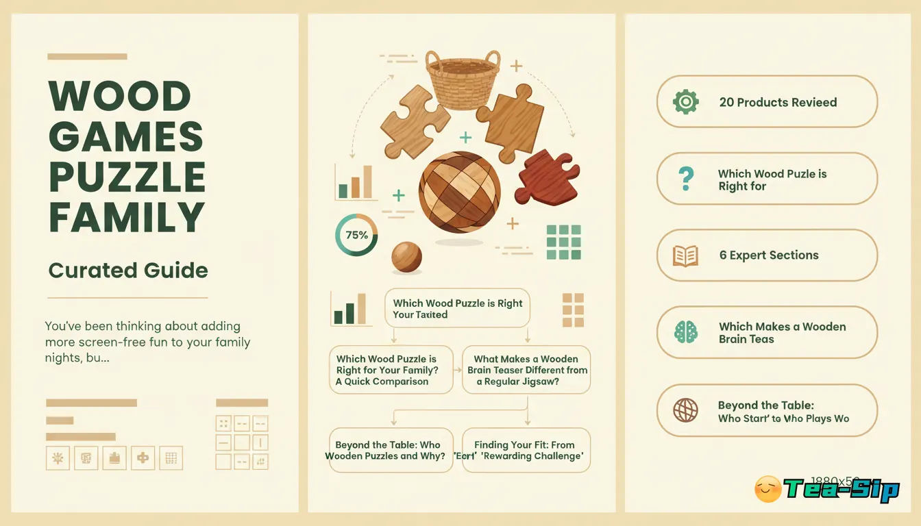 wood games puzzle family — curated guide by Tea Sip