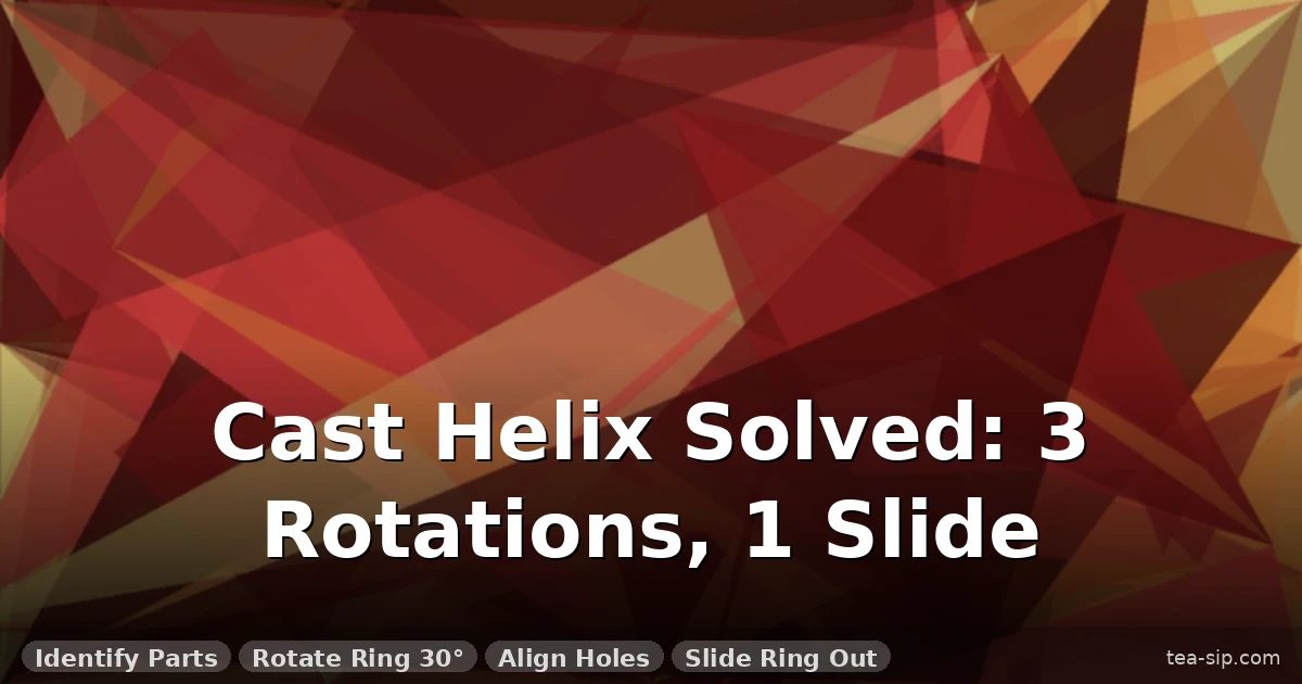 How to Solve the Cast Helix Puzzle: 3 Rotations and 1 Slide in 6 Steps