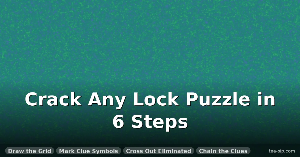 How to Solve Any Lock Puzzle: 4-Step Elimination Grid Method 5 How to Solve Any Lock Puzzle: 4-Step Elimination Grid Method