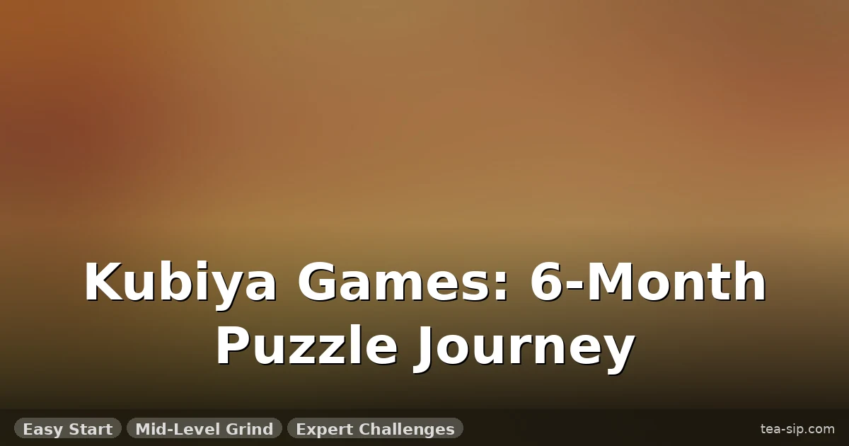 Kubiya Games Review: 6-Month Subscription Tested – Solve Times & Value 7 Kubiya Games Review: 6-Month Subscription Tested – Solve Times & Value