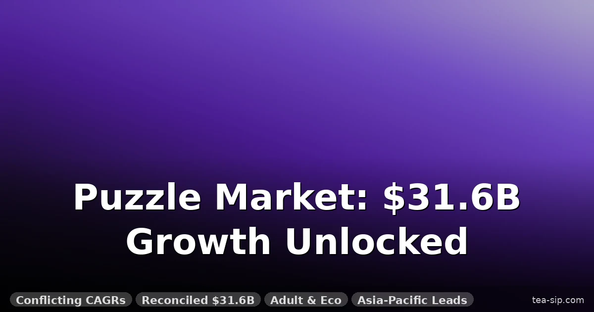 Puzzle Toy Market Growth 2026: Reconciling 5 Report CAGRs into One Forecast
